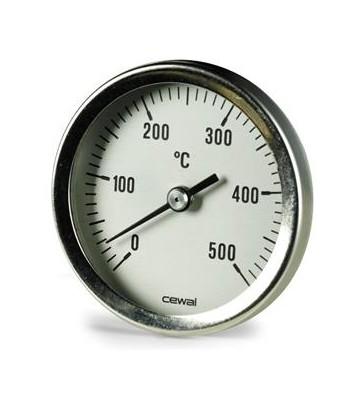 R&oslash;ggastermometer