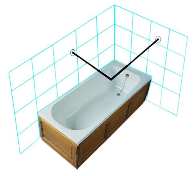 Van Der P Forh&aelig;ngstang 100x100cm m/2 v&aelig;gflanger - Rustfri st&aring;l