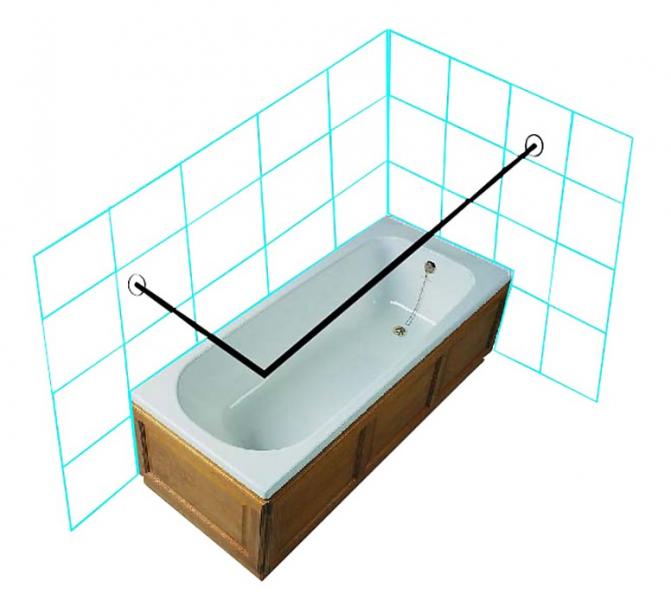 Van Der P Forh&aelig;ngstang 100x200cm m/2 v&aelig;gflanger - Rustfri st&aring;l