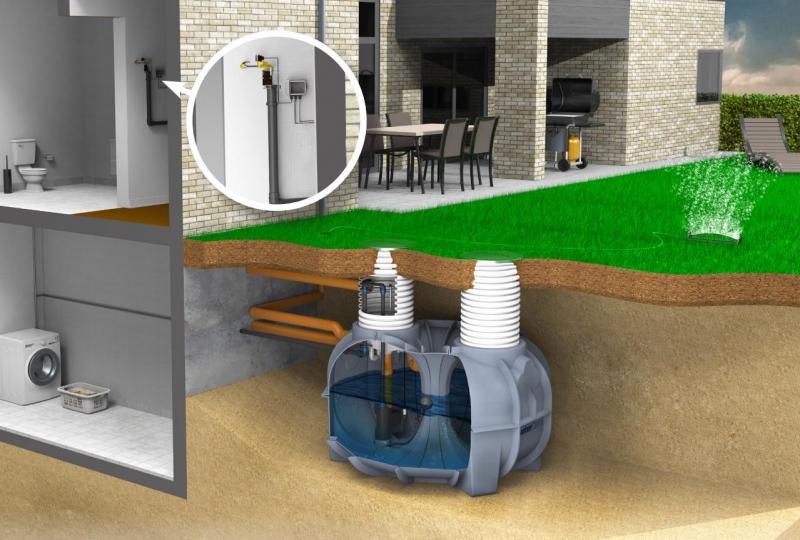 Watercare komplet regnvandsanl&aelig;g til hus 4300L