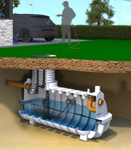 Watercare komplet regnvandsanlæg til have 10000L Watercare komplet regnvandsanlæg til have 10000L