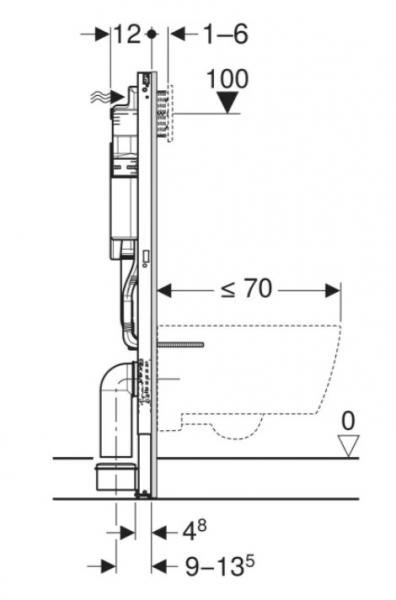 Geberit Duofix element til v&aelig;gh&aelig;ngt toilet m/Sigma indbygningscisterne 112 cm
