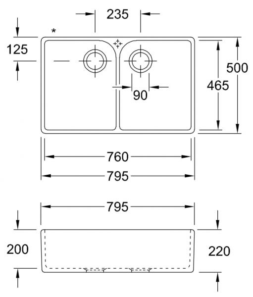 Villeroy & Boch Farmhouse 80 X dobbelt køkkenvask i keramik - CeramicPlus Villeroy & Boch Farmhouse 80 X dobbelt køkkenvask i keramik - CeramicPlus