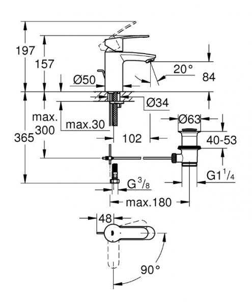 Grohe Eurostyle Cosmopolitan h&aring;ndvaskarmatur m/bundventil, Ecojoy og koldstart