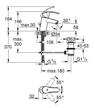 Grohe Eurosmart New h&aring;ndvaskarmatur m/bundventil & l&oslash;ftestang