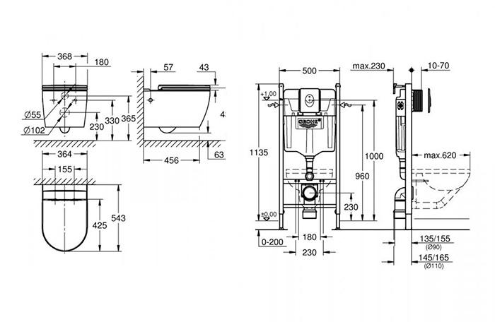 Grohe Start Round toiletpakke inkl. sæde m/SoftClose, cisterne og betjening i hvid Grohe Start Round toiletpakke inkl. sæde m/SoftClose, cisterne og betjening i hvid