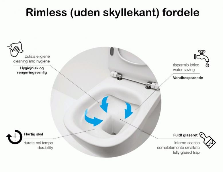 Lavabo Glomp rimless v&aelig;gh&aelig;ngt toilet - Hvid