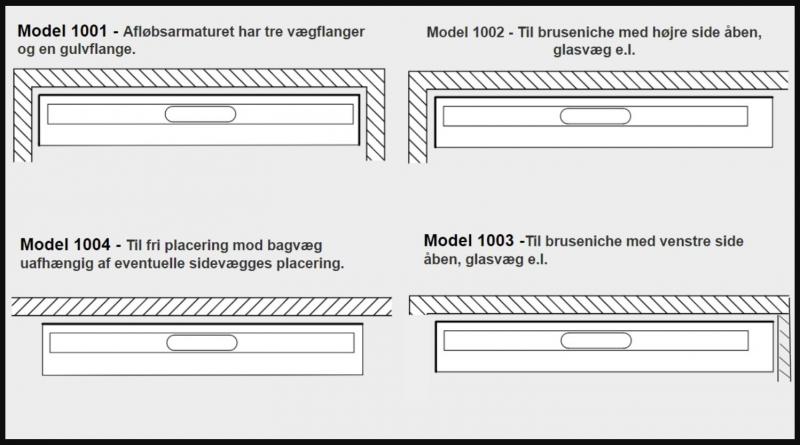 Unidrain Classic rist - 1200mm Unidrain Classic rist - 1200mm