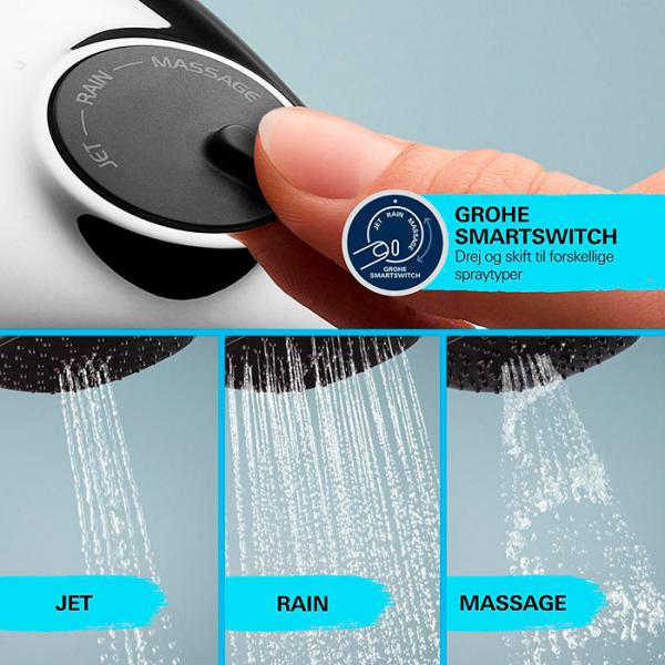 Grohe Vitalio Comfort 110 h&aring;ndbruser 3 sprays m/WaterSaving